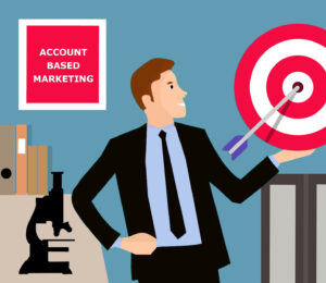 Account Based Marketing